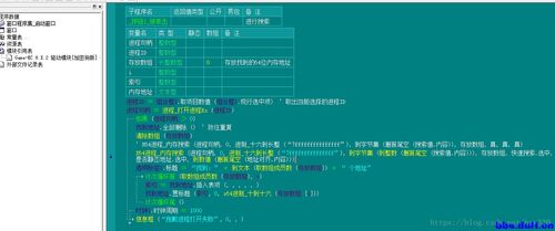 易語言x64位進(jìn)程內(nèi)存搜索技術(shù) 教育軟件科技領(lǐng)域的技術(shù)轉(zhuǎn)讓與應(yīng)用前景