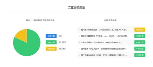 燚智能百家號(hào)科技領(lǐng)域排行解析與新作者賽道選擇 教育軟件與技術(shù)轉(zhuǎn)讓的機(jī)遇
